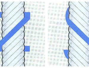 Büküm Nedir ? İplikte Büküm Ne Demek ? İplik Büküm Test Cihazı Fiyatı ?